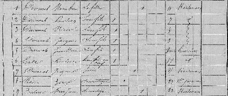 recens-guisseny-1872b.JPG